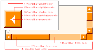 Css Properties Page Styles Scrollbar Color Tag Index