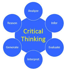 Critical Thinking  Examples  Process   Stages   Study com SP ZOZ   ukowo Developing Critical Thinking Skills in Elementary Students