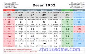 | find, read and cite all the research. Kalender Jawa Weton Lasopaceo