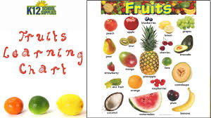 Best List Of Fruits Fruits Name Teacher Supplies