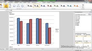 Excel 2010 Creating Pivot Charts