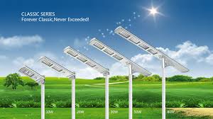 Best Selling 1200 Lumens Wide Lighting Area Led Solar Cell Street Light Solar Light Motion Sensor Street Light Buy Street Light Solar Street Lights