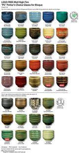 Pc 27 Amaco Potters Choice Glaze Tourmaline Pint