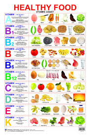 Healthy Food Vitamin Chart Buy Healthy Food Vitamin