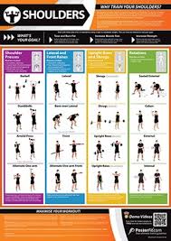shoulder fitness chart