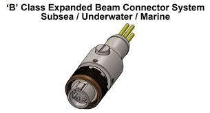 expanded beam fibre connector system