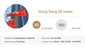 Trade Hang Seng 50 Hong Kong 50 Your Guide To Trade Hang