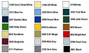 Cheap Paint For Boat Find Paint For Boat Deals On Line At