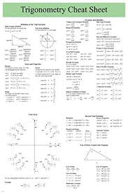 Trigonometry Cheat Sheet Poster 24x36 User Friendly Educational