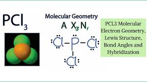 Pcl3 Molecular Electron Geometry Lewis Structure Bond