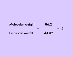 Empirical Formula Calculator How To