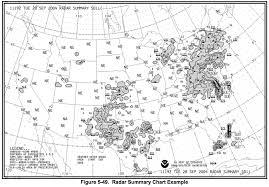 Aviation Radar Summary Chart Aviation Weather Legend Radar