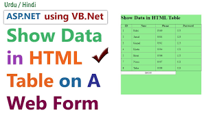 data in html table on weorm asp net