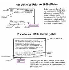 Toyota Truck Transmission Identification Core Shifters