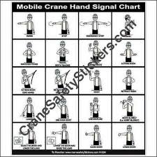 Mobile Crane Hand Signal Chart With Dog Everything Hand Signal Ebay