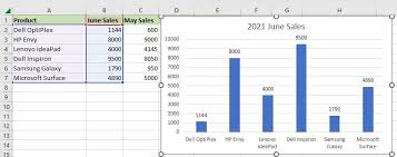 custom data labels in excel chart excel