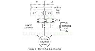 tutorialspoint com electrical machines images