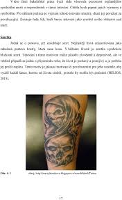 Bakalářská Práce Symboly Smrti V Tetování U žen Na českobudějovicku