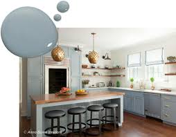 kitchen cabinet paint colors trending