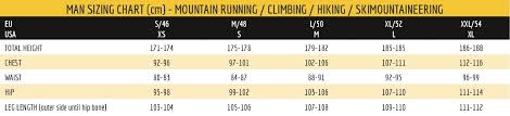 La Sportiva Official Website