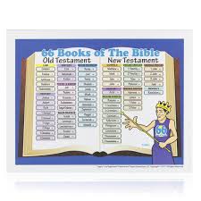 8 5 X 11 Books Of The Bible Learning Chart