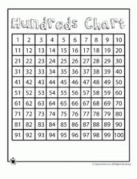 Printable Number Charts 100 Number Chart Number Chart