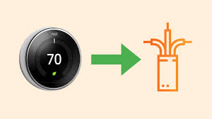 I have an american standard system with an american standard lcd thermostat. How To Install Nest Thermostat Without A C Wire In Minutes Robot Powered Home