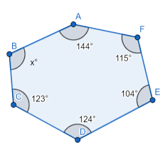 convex polygon practice