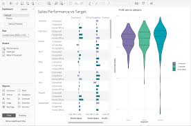 embedding shiny apps in tableau
