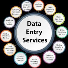 Any data entry job by Irfan_sher | Fiverr