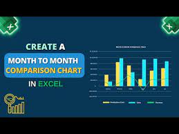 month comparison chart in excel