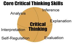    Critical Thinking Questions  Pinterest