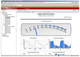 Control Engineering Industrial Software Provides Energy