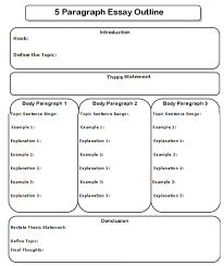 Englishlinx com   Book Report Worksheets          Today   th and  th Graders learned about Theme  click here for  notes   To help uncover the author s theme  students will create a chart   Column One    