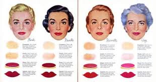 vine make up 1950 s tutorials facts