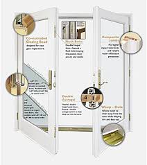 French Patio Doors For Every Look And
