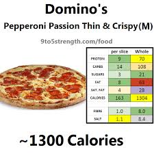 many calories in a small domino s pizza