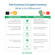 So, you should understand that they are different and should be individually treated as such. What S The Difference Between Fiat Currency And Crypto Currency Cryptocurrency
