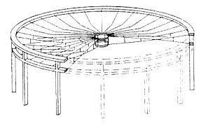 3 radial cable beam structure with