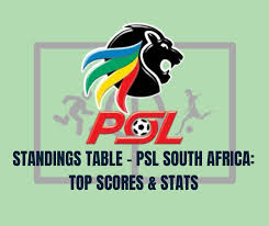 2022 2023 south africa premier league