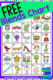Free Printables Chart For Learning Blends And Digraphs