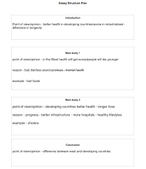 Health Care Research Paper Topics   Synonym