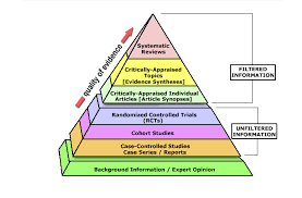   Introduction and Literature Review   Unequal Treatment     CAHPS literature review