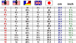 European Shoe Conversion Online Charts Collection