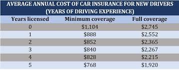 Insurance Business America gambar png