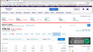 How To Download Historical Prices From Yahoo Finance