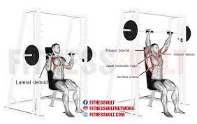 smith machine seated overhead press