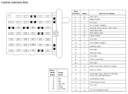 Here you will find fuse box diagrams of ford. Please Snap Pic Of 01 Cobra Fuse Box Cover Stangnet