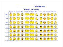 10 Sample Feelings Charts Pdf