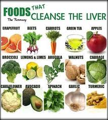 Liver Cleansing Foods Healthy Liver Cleanse Recipes